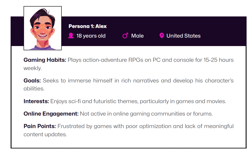 GameRebellion Profile