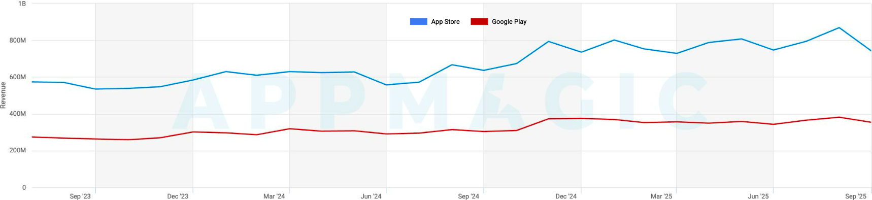 Screenshot 2026-01-30 at 2.42.51 PM